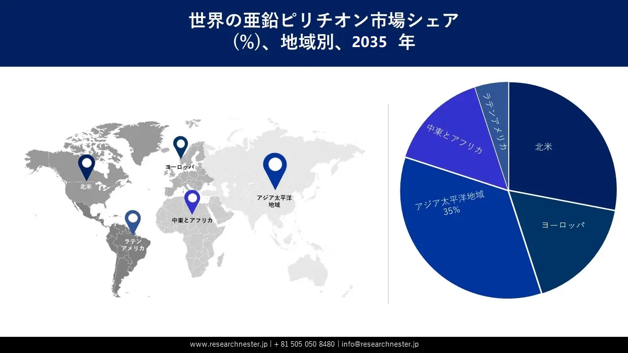 Zinc Pyrithione Market Survey